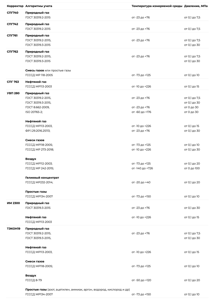 shema2 1.png shema2 1.png